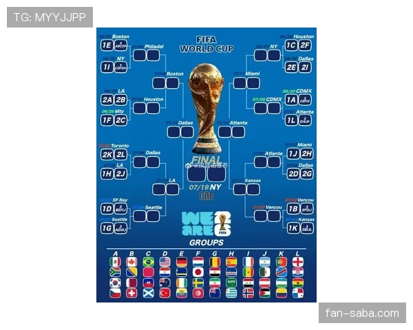墨西哥2026世界杯赛程分析:东道主小组赛突围之路与潜在淘汰赛对手预测 墨西哥2026世界杯赛程分析:东道主小组赛突围之路与潜在淘汰赛对手预测