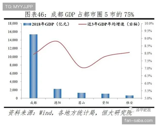 莱奥职业生涯发展潜力上限究竟能达到什么高度